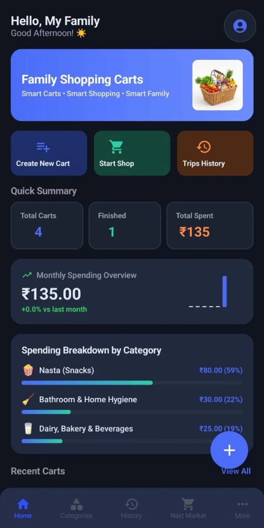 Smart Carts app screenshot