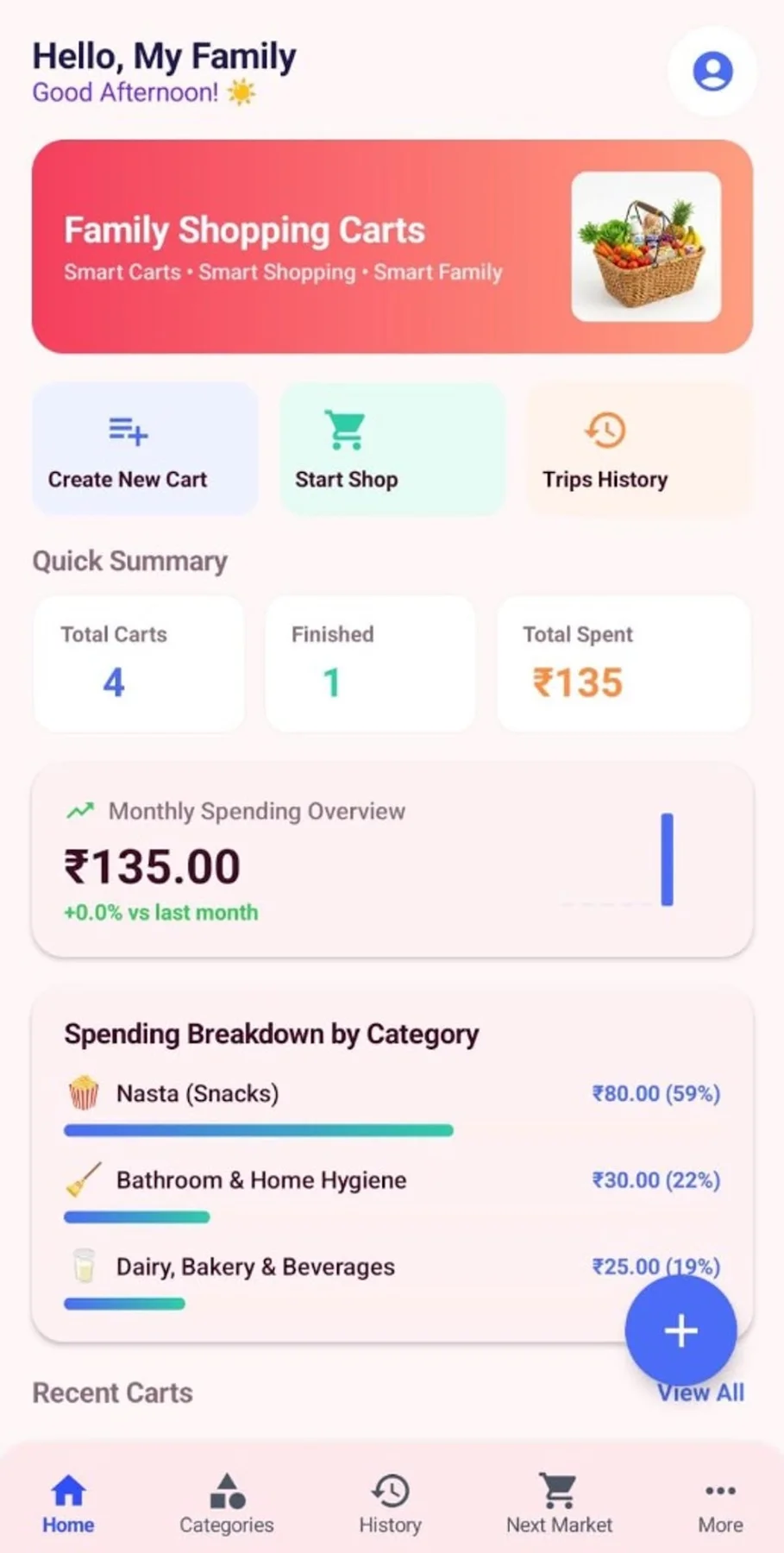 Smart Carts screenshot 2